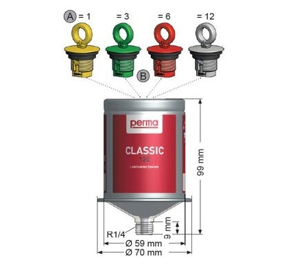 perma-CLASSIC和perma-STAR系列注油器的區(qū)別-蘇州賽可羅伯自動(dòng)化科技有限公司_02.jpg